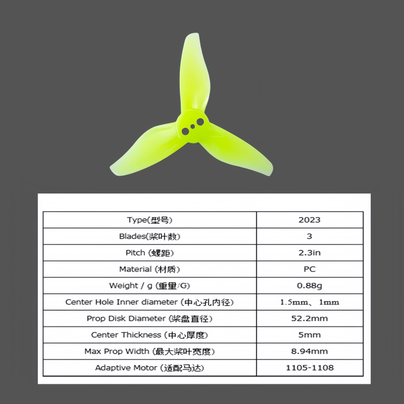 Gemfan 2023 three bladed 2-inc - Drone Racing Gate บทวิจารณ์และราคา