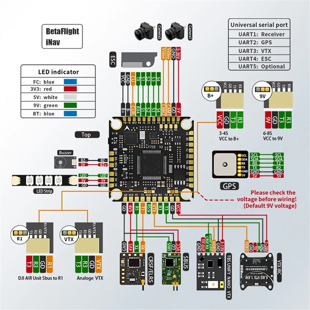 【2025-Electronics】{F722 V2 Fli - Drone Racing Flight Controller บทวิจารณ์และราคา